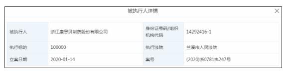 康恩贝(SH：600572)新增“被执行人”记录 回应：受金融环境影响、将加强监控