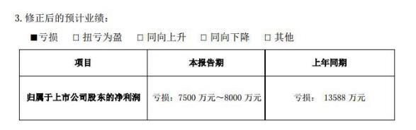 天龙光电业绩亏损额扩大：子公司杰姆斯失控 公司停产一年回复生产无时间表